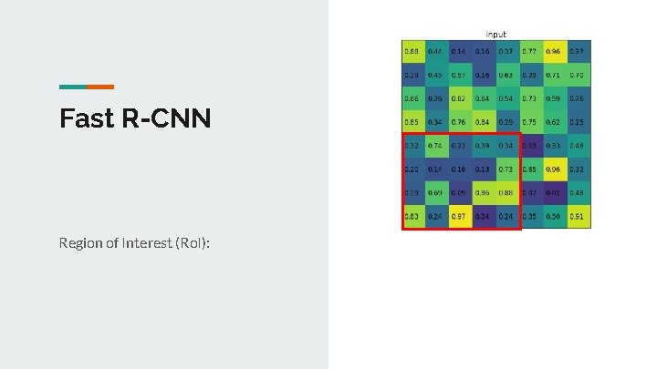 Fast R-CNN Region of Interest (Ro. I): 