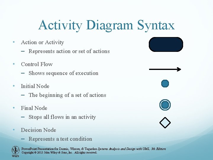 Activity Diagram Syntax • Action or Activity – Represents action or set of actions