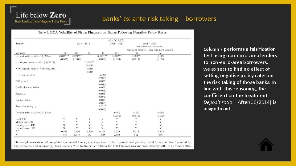 banks’ ex-ante risk taking – borrowers Column 7 performs a falsification test using non-euro-area
