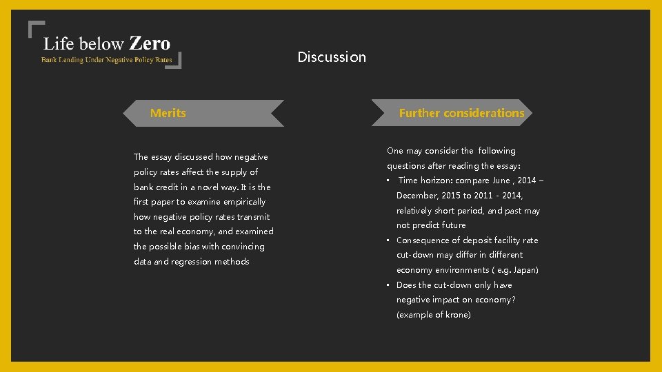 Discussion Merits The essay discussed how negative policy rates affect the supply of bank