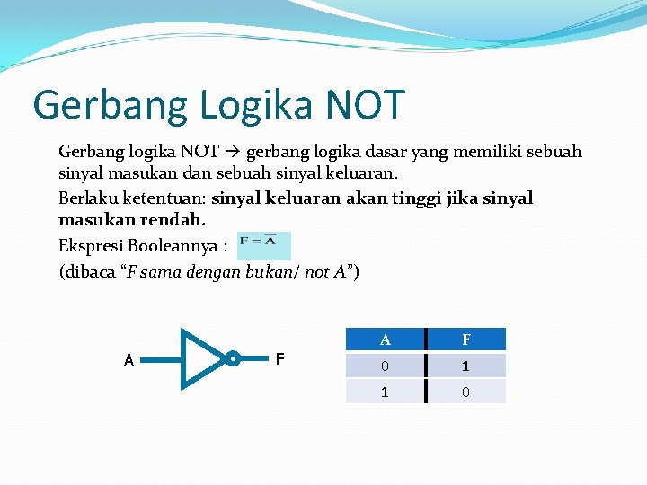 Gerbang Logika NOT Gerbang logika NOT gerbang logika dasar yang memiliki sebuah sinyal masukan