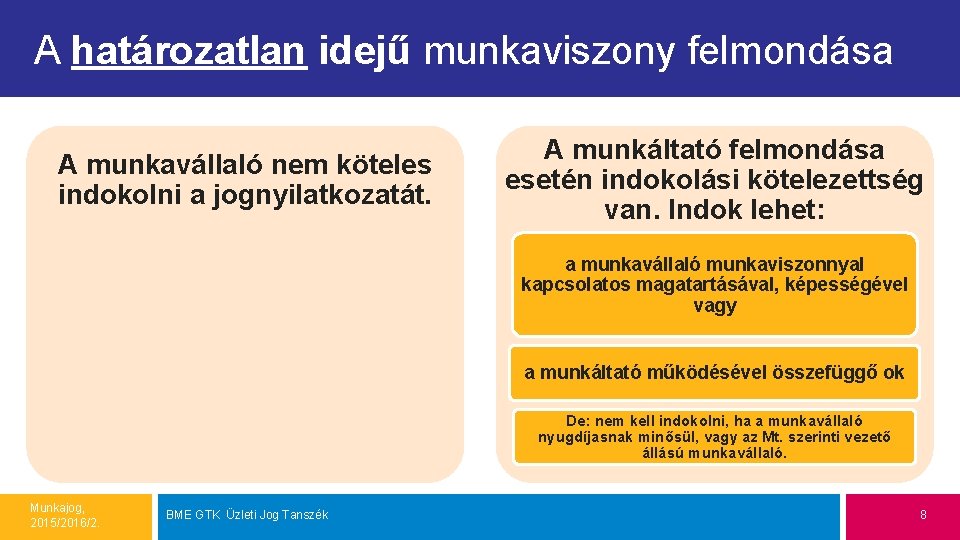 A határozatlan idejű munkaviszony felmondása A munkavállaló nem köteles indokolni a jognyilatkozatát. A munkáltató A határozatlan idejű munkaviszony felmondása A munkavállaló nem köteles indokolni a jognyilatkozatát. A munkáltató
