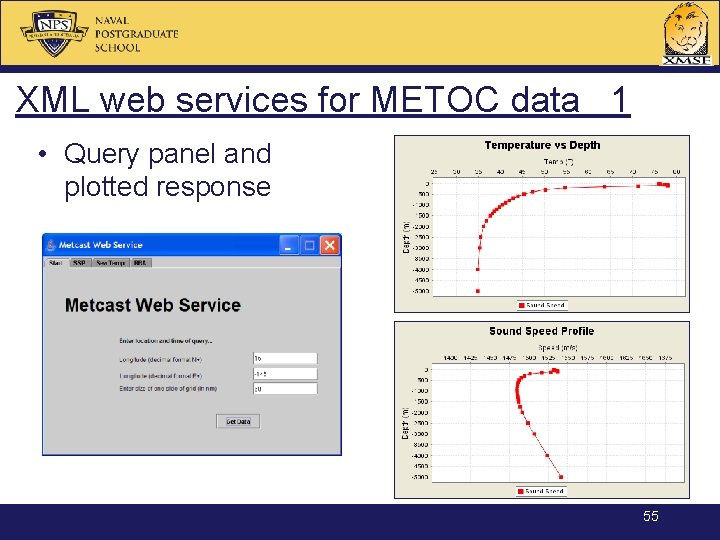 XML web services for METOC data 1 • Query panel and plotted response 55