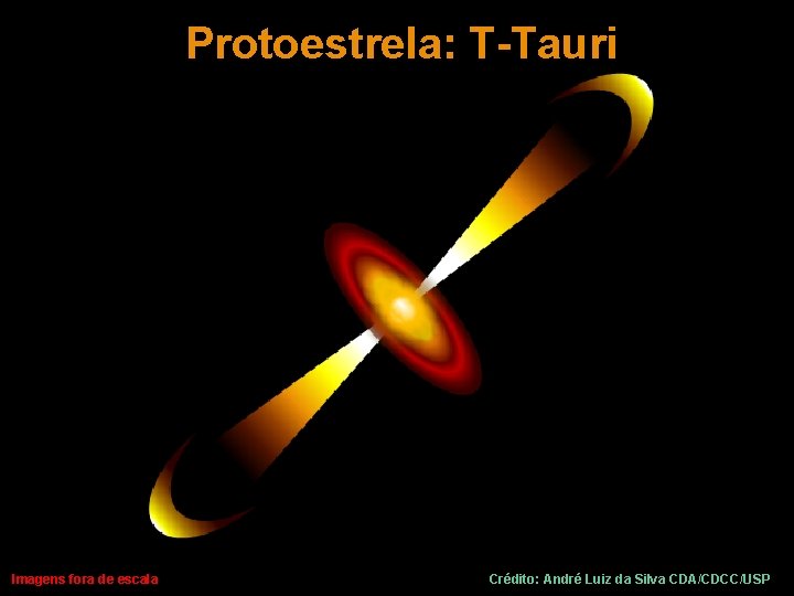 Protoestrela: T-Tauri Imagens fora de escala Crédito: André Luiz da Silva CDA/CDCC/USP 