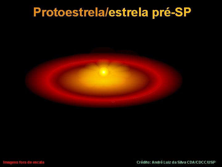 Protoestrela/estrela pré-SP Imagens fora de escala Crédito: André Luiz da Silva CDA/CDCC/USP 