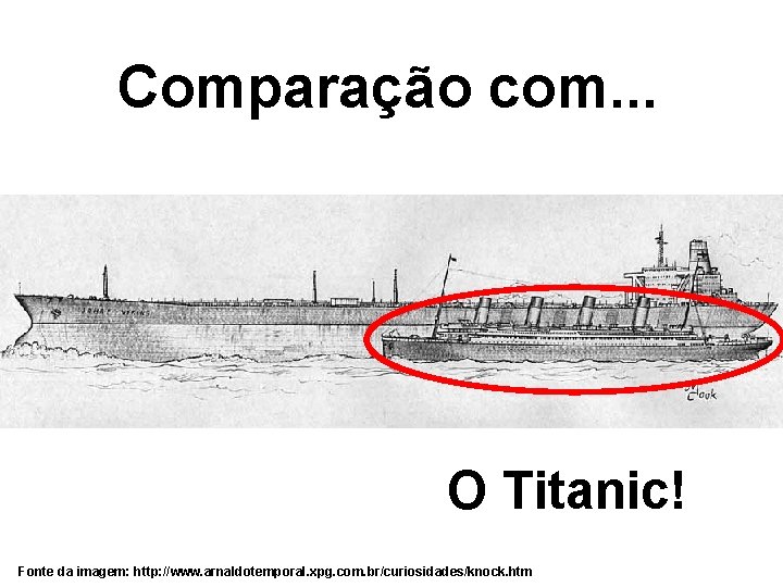 Comparação com. . . O Titanic! Fonte da imagem: http: //www. arnaldotemporal. xpg. com.