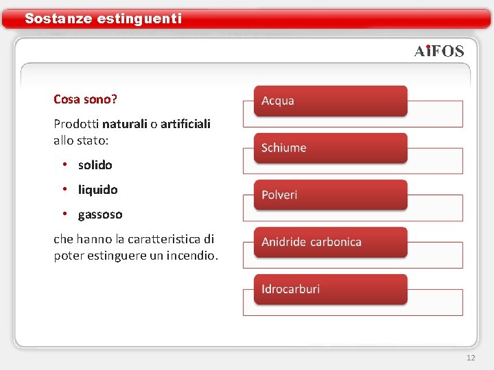 Sostanze estinguenti Cosa sono? Prodotti naturali o artificiali allo stato: • solido • liquido Sostanze estinguenti Cosa sono? Prodotti naturali o artificiali allo stato: • solido • liquido