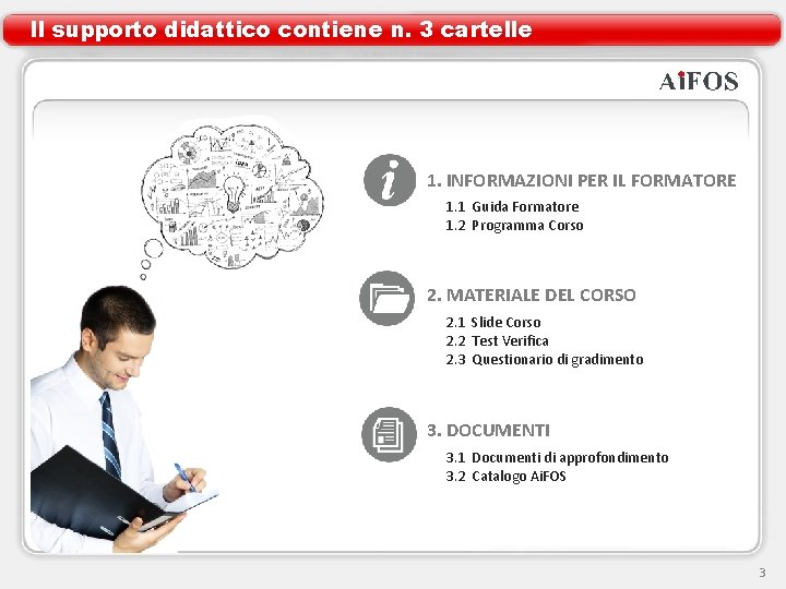 Il supporto didattico contiene n. 3 cartelle 1. INFORMAZIONI PER IL FORMATORE 1. 1 Il supporto didattico contiene n. 3 cartelle 1. INFORMAZIONI PER IL FORMATORE 1. 1