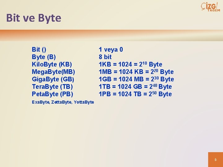 Bit ve Byte Bit () Byte (B) Kilo. Byte (KB) Mega. Byte(MB) Giga. Byte