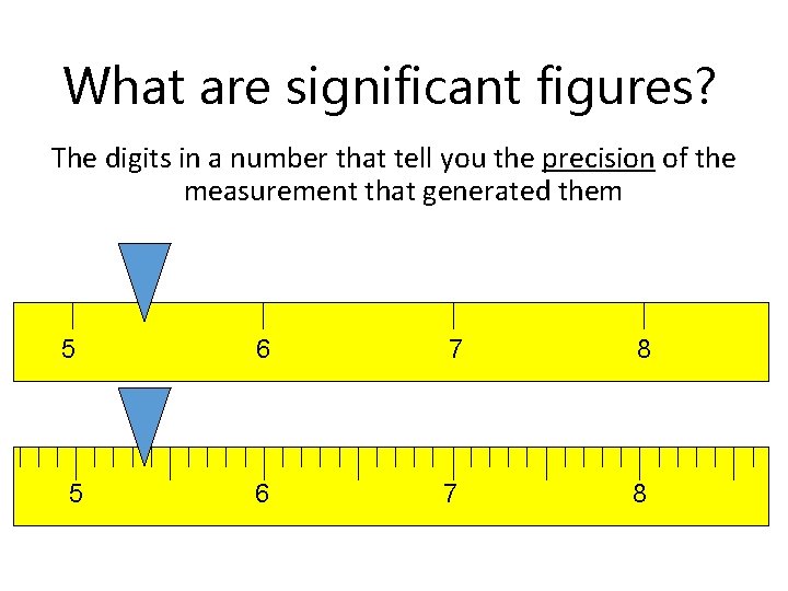 What are significant figures? The digits in a number that tell you the precision