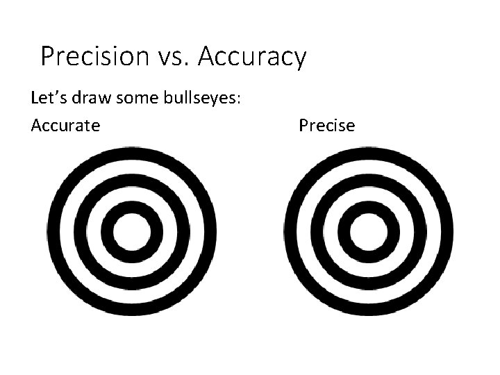 Precision vs. Accuracy Let’s draw some bullseyes: Accurate Precise 