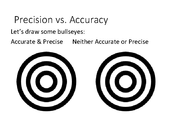 Precision vs. Accuracy Let’s draw some bullseyes: Accurate & Precise Neither Accurate or Precise