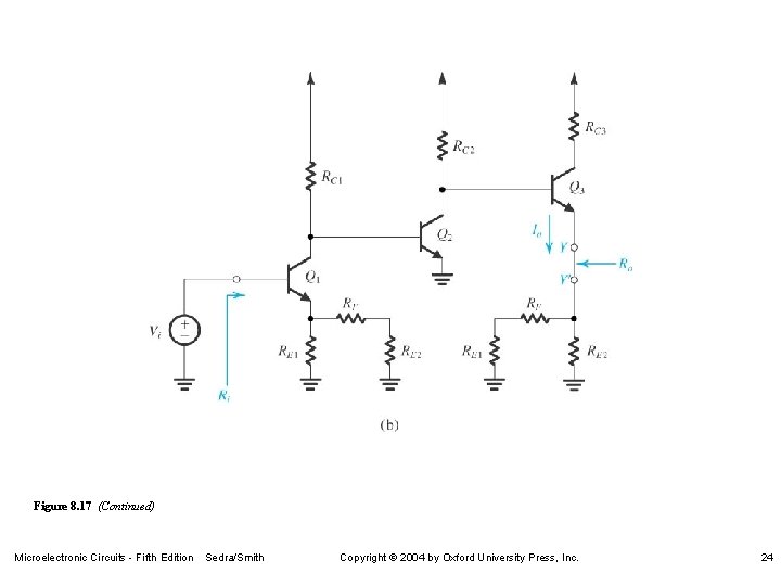Figure 8. 17 (Continued) Microelectronic Circuits - Fifth Edition Sedra/Smith Copyright 2004 by Oxford Figure 8. 17 (Continued) Microelectronic Circuits - Fifth Edition Sedra/Smith Copyright 2004 by Oxford