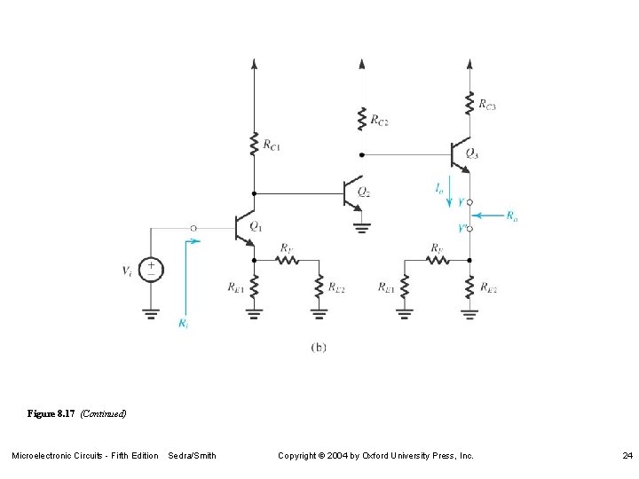 Figure 8. 17 (Continued) Microelectronic Circuits - Fifth Edition Sedra/Smith Copyright 2004 by Oxford