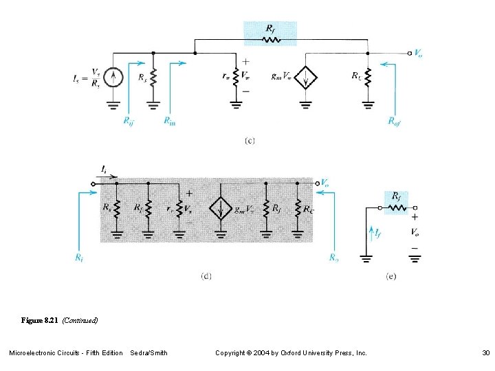 Figure 8. 21 (Continued) Microelectronic Circuits - Fifth Edition Sedra/Smith Copyright 2004 by Oxford