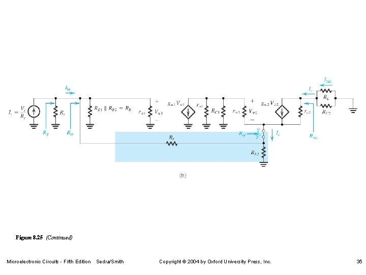 Figure 8. 25 (Continued) Microelectronic Circuits - Fifth Edition Sedra/Smith Copyright 2004 by Oxford