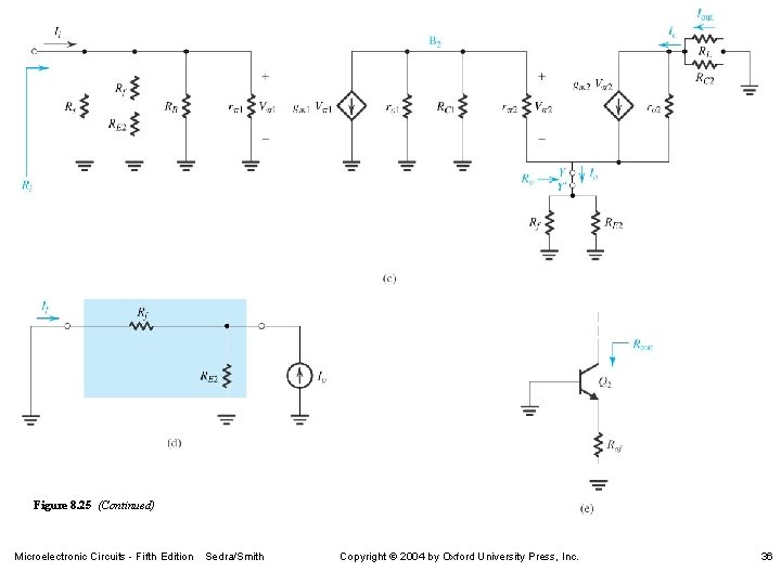 Figure 8. 25 (Continued) Microelectronic Circuits - Fifth Edition Sedra/Smith Copyright 2004 by Oxford Figure 8. 25 (Continued) Microelectronic Circuits - Fifth Edition Sedra/Smith Copyright 2004 by Oxford