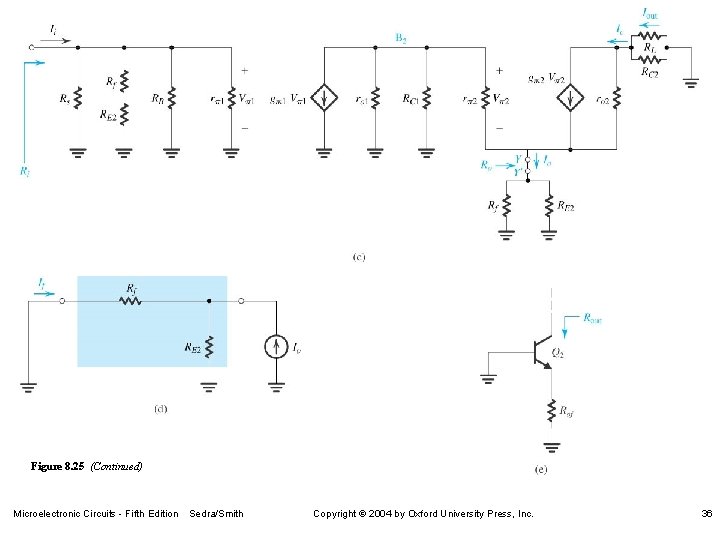 Figure 8. 25 (Continued) Microelectronic Circuits - Fifth Edition Sedra/Smith Copyright 2004 by Oxford