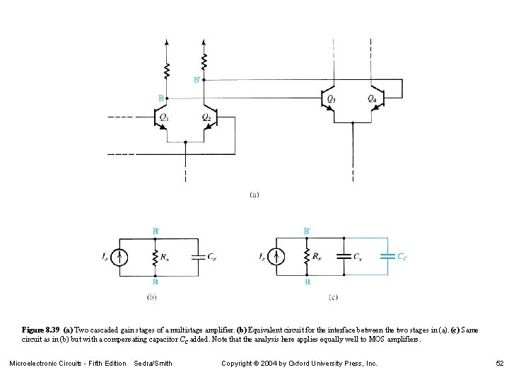 Figure 8. 39 (a) Two cascaded gain stages of a multistage amplifier. (b) Equivalent Figure 8. 39 (a) Two cascaded gain stages of a multistage amplifier. (b) Equivalent