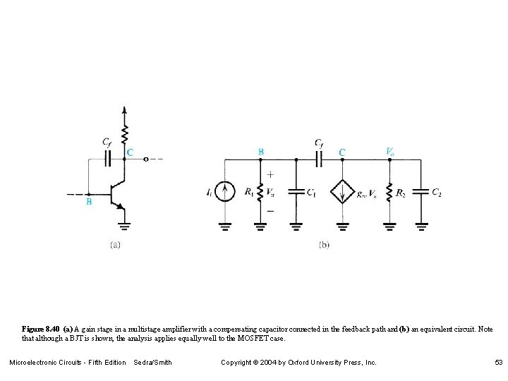 Figure 8. 40 (a) A gain stage in a multistage amplifier with a compensating