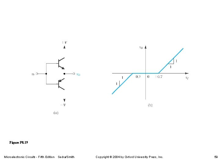 Figure P 8. 19 Microelectronic Circuits - Fifth Edition Sedra/Smith Copyright 2004 by Oxford