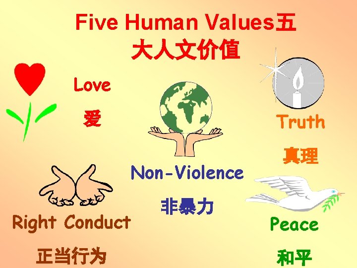 Five Human Values五 大人文价值 Love Truth 爱 Non-Violence Right Conduct 正当行为 非暴力 真理 Peace Five Human Values五 大人文价值 Love Truth 爱 Non-Violence Right Conduct 正当行为 非暴力 真理 Peace