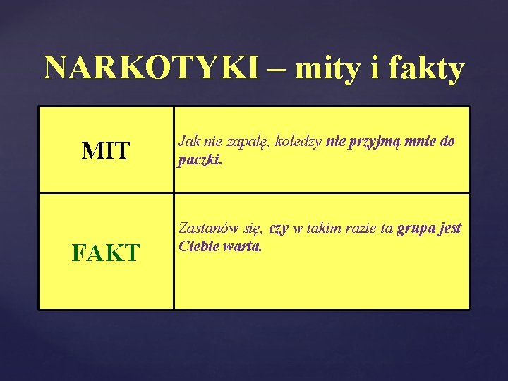 NARKOTYKI – mity i fakty MIT FAKT Jak nie zapalę, koledzy nie przyjmą mnie