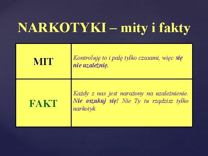 NARKOTYKI – mity i fakty MIT FAKT Kontroluję to i palę tylko czasami, więc