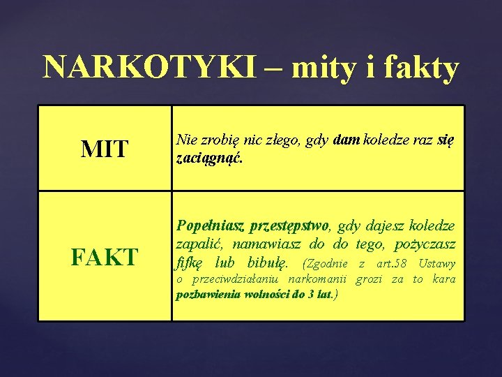 NARKOTYKI – mity i fakty MIT Nie zrobię nic złego, gdy dam koledze raz