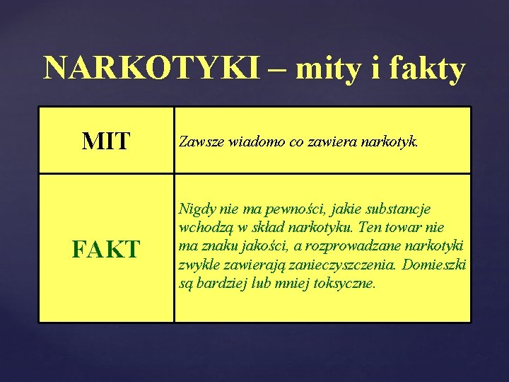 NARKOTYKI – mity i fakty MIT FAKT Zawsze wiadomo co zawiera narkotyk. Nigdy nie