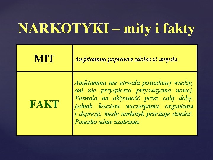 NARKOTYKI – mity i fakty MIT FAKT Amfetamina poprawia zdolność umysłu. Amfetamina nie utrwala