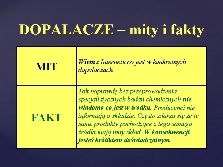 DOPALACZE – mity i fakty MIT FAKT Wiem z Internetu co jest w konkretnych