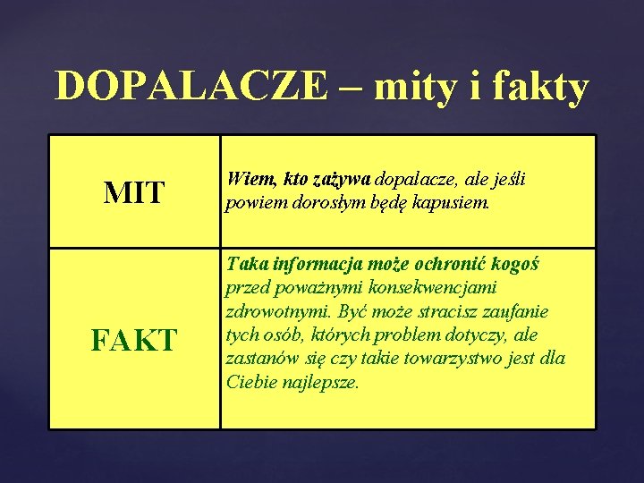 DOPALACZE – mity i fakty MIT FAKT Wiem, kto zażywa dopalacze, ale jeśli powiem