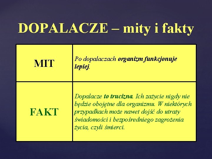 DOPALACZE – mity i fakty MIT FAKT Po dopalaczach organizm funkcjonuje lepiej. Dopalacze to