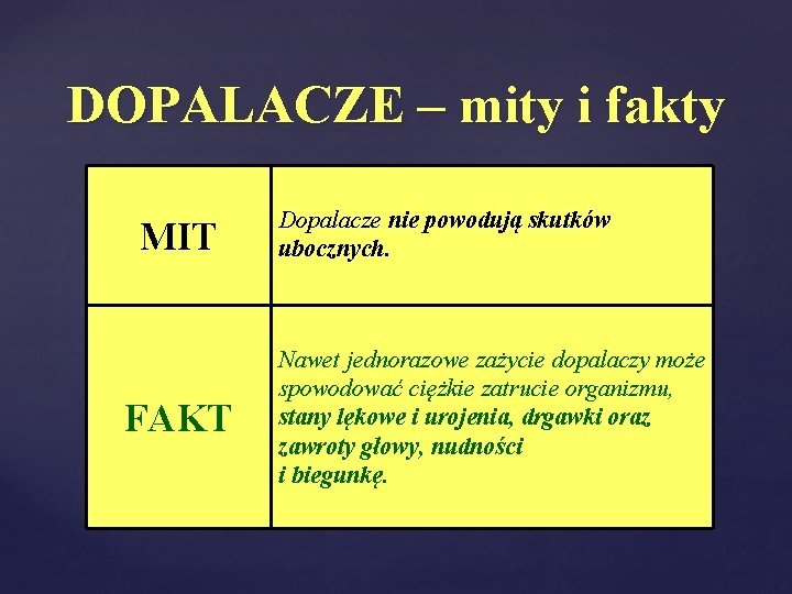 DOPALACZE – mity i fakty MIT FAKT Dopalacze nie powodują skutków ubocznych. Nawet jednorazowe