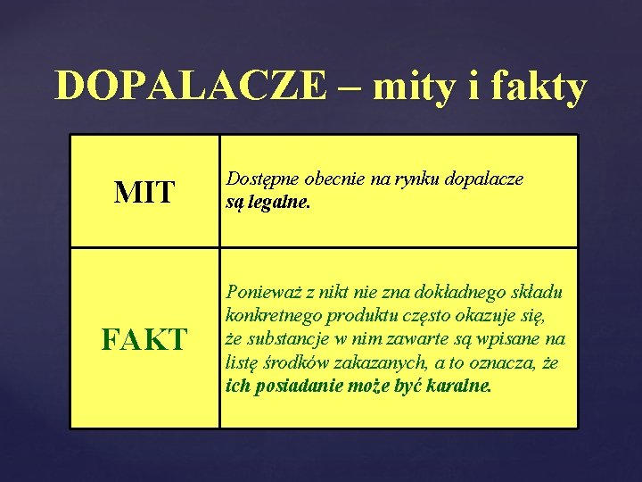 DOPALACZE – mity i fakty MIT FAKT Dostępne obecnie na rynku dopalacze są legalne.