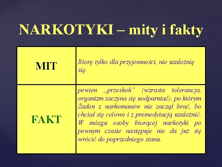 NARKOTYKI – mity i fakty MIT FAKT Biorę tylko dla przyjemności, nie uzależnię się.