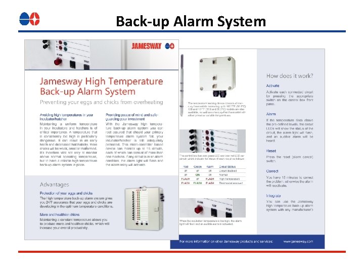 Back-up Alarm System Back-up Alarm System