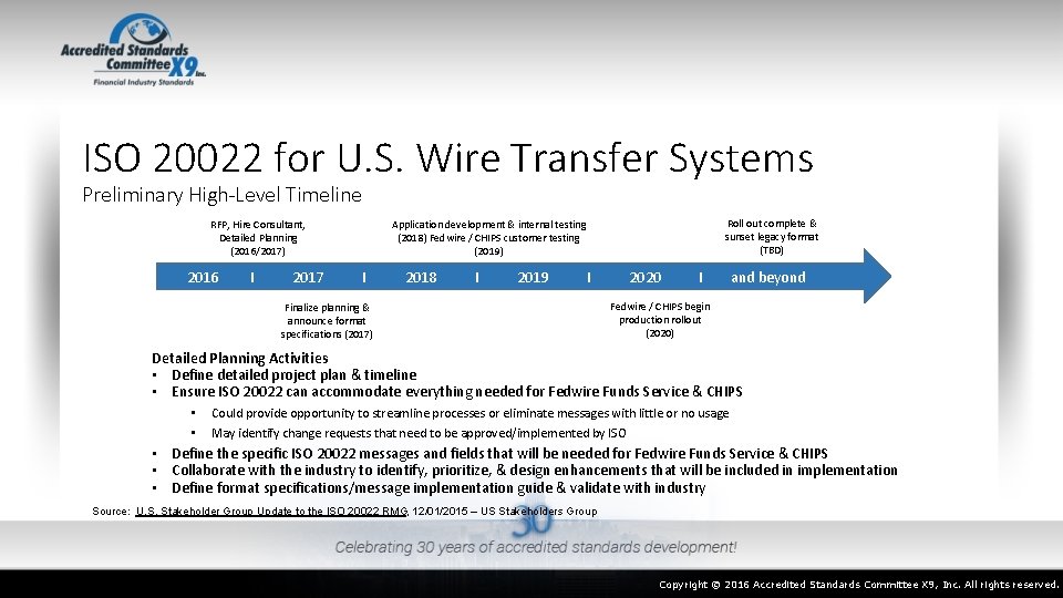 ISO 20022 for U. S. Wire Transfer Systems Preliminary High-Level Timeline RFP, Hire Consultant,