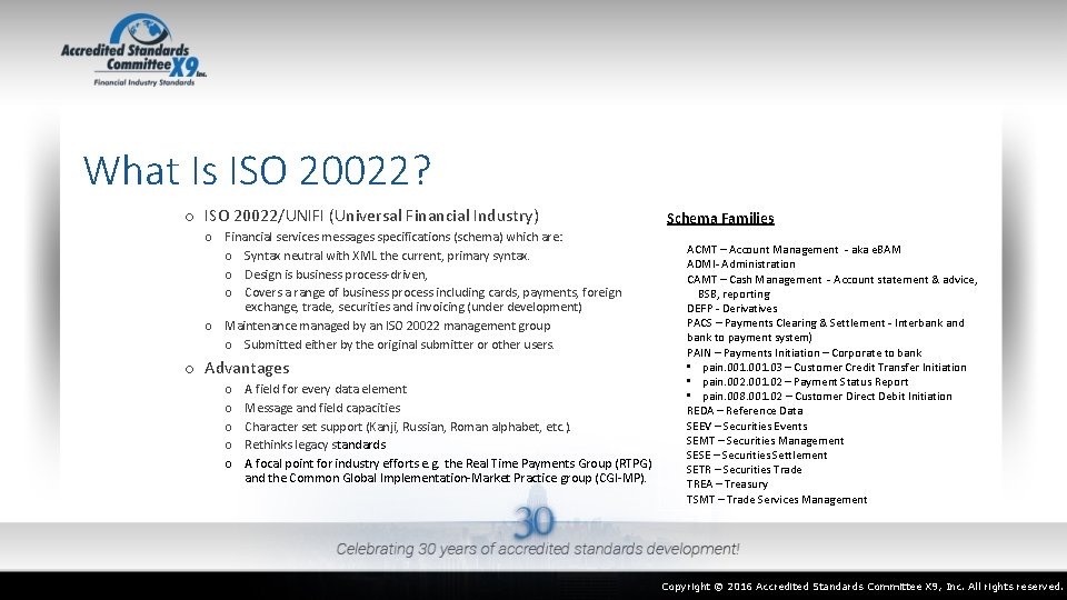 What Is ISO 20022? o ISO 20022/UNIFI (Universal Financial Industry) o Financial services messages