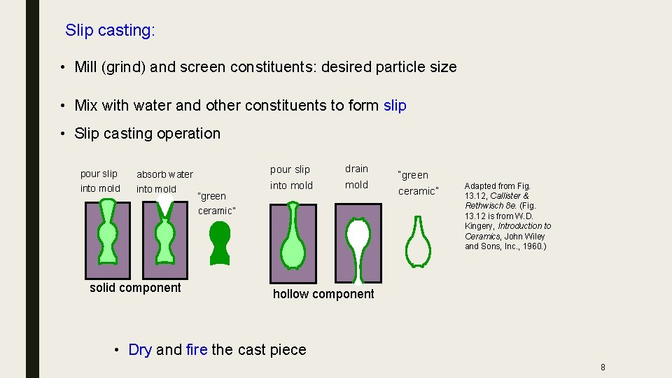 Slip casting: • Mill (grind) and screen constituents: desired particle size • Mix with