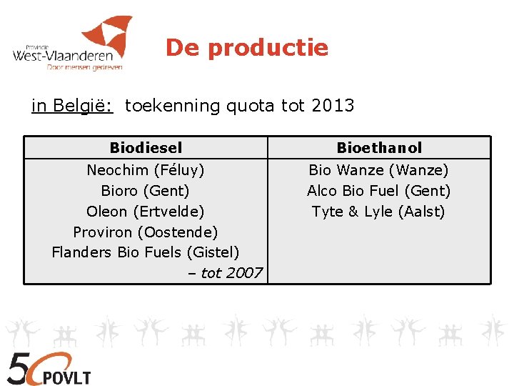 De productie in België: toekenning quota tot 2013 Biodiesel Neochim (Féluy) Bioro (Gent) Oleon