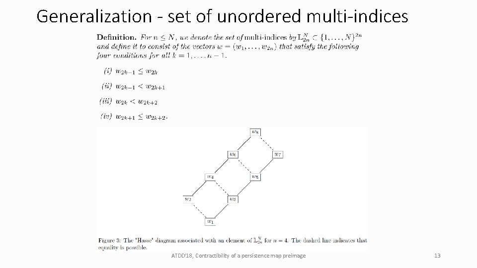 Generalization - set of unordered multi-indices ATDD’ 18, Contractibility of a persistence map preimage