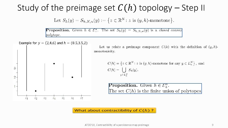  ATDD’ 18, Contractibility of a persistence map preimage 9 