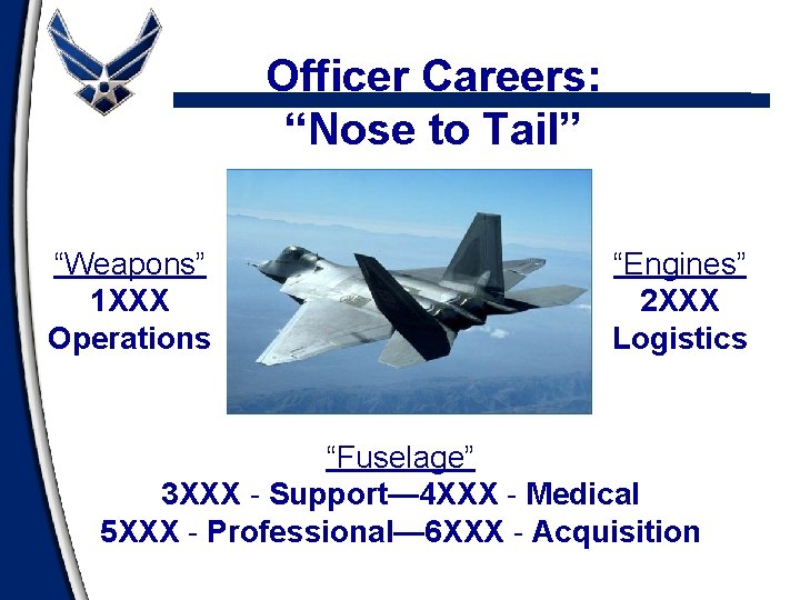 Officer Careers: “Nose to Tail” “Weapons” 1 XXX Operations “Engines” 2 XXX Logistics “Fuselage”