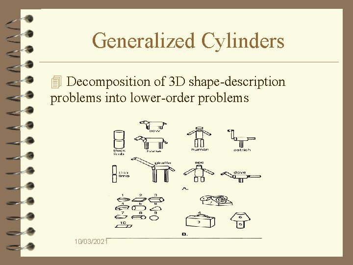 Generalized Cylinders 4 Decomposition of 3 D shape-description problems into lower-order problems 10/03/2021 