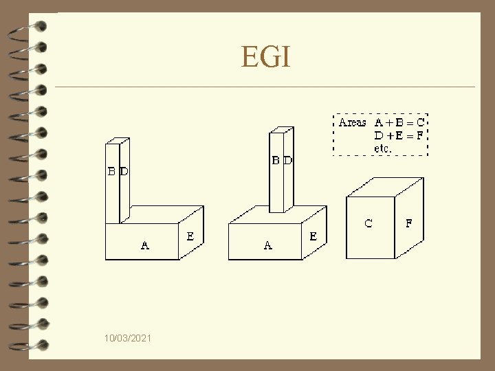 EGI 10/03/2021 