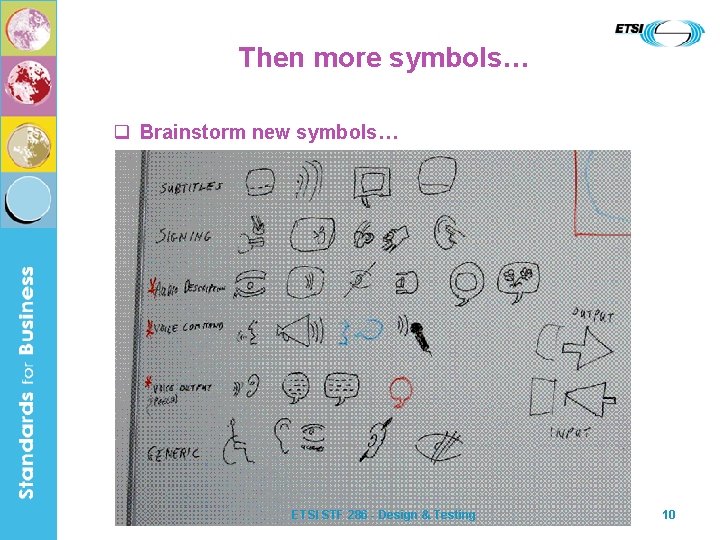 Then more symbols… q Brainstorm new symbols… ETSI STF 286 - Design & Testing