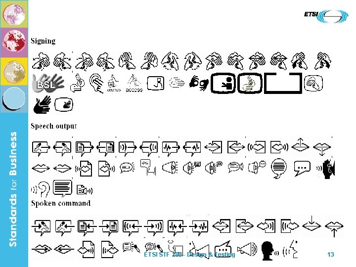 ETSI STF 286 - Design & Testing 13 