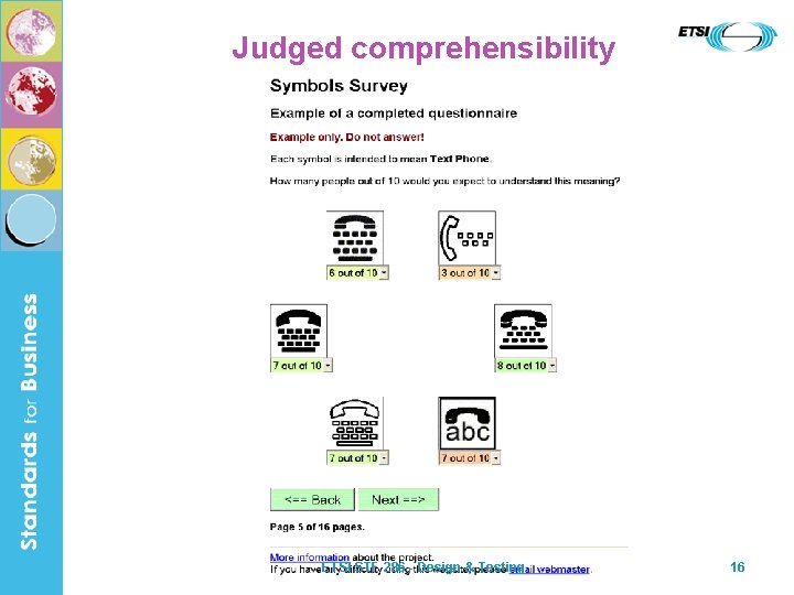 Judged comprehensibility ETSI STF 286 - Design & Testing 16 